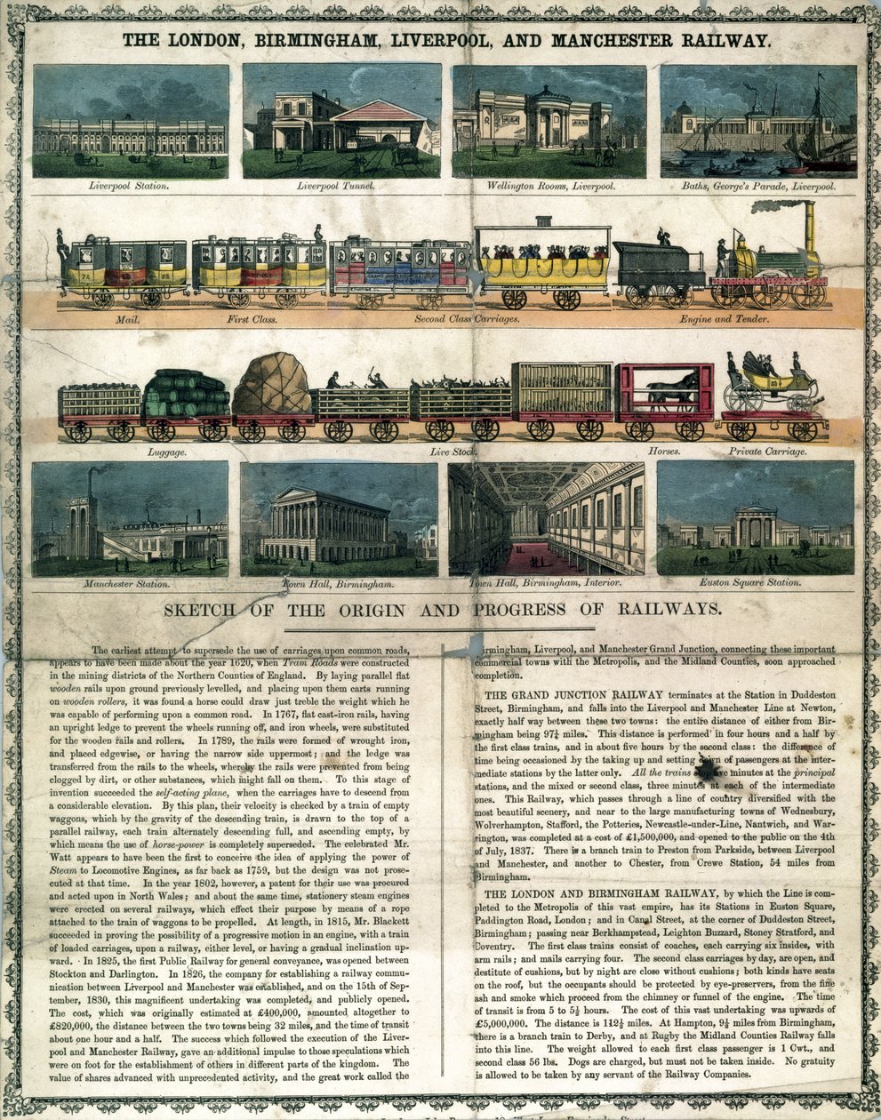 La ferrovia Londra, Birmingham, Liverpool e Manchester c 1860 da un opuscolo esplicativo per un puzzle da Unbekannt