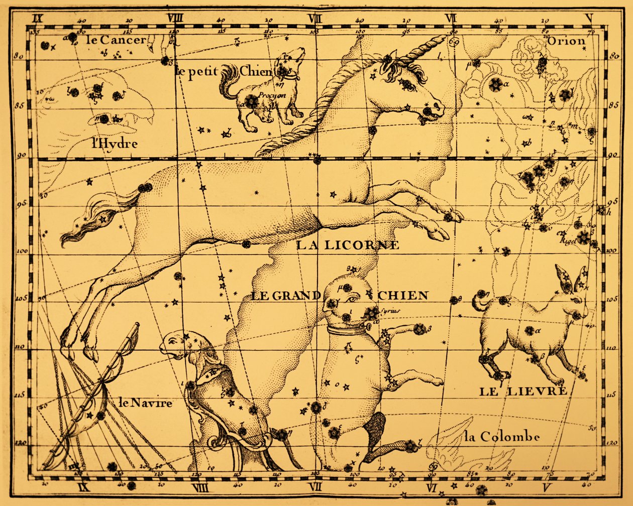 Le costellazioni di Monoceros e Canis Major da Unbekannter Künstler