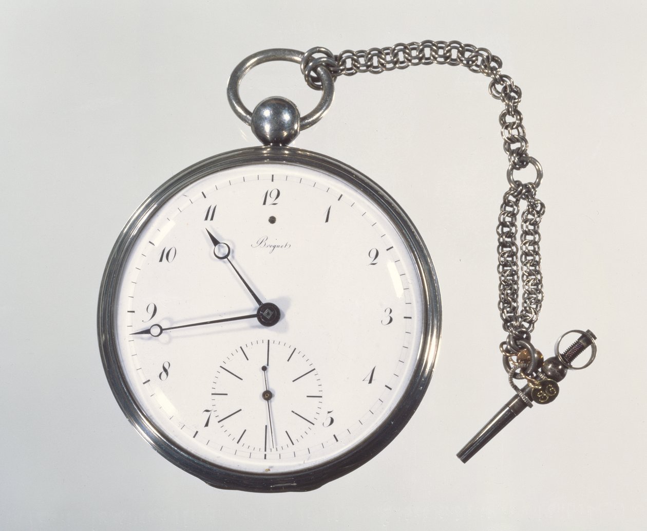 Orologio 