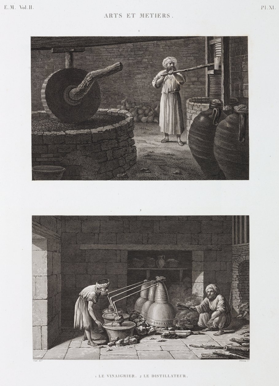 Aceto Produttore di aceto e distillatore, Egitto, c. 1798 da Unbekannt