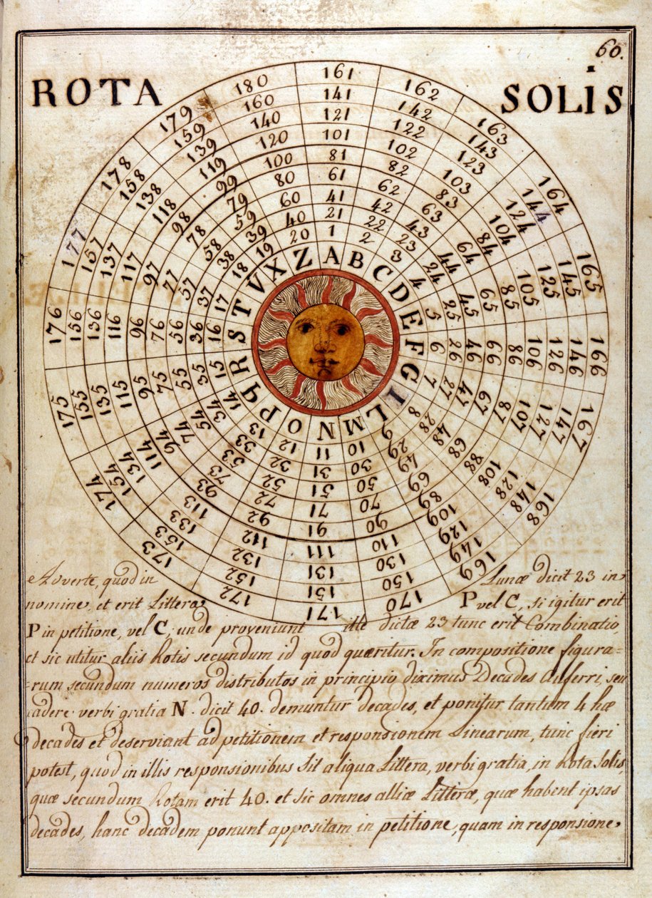 Una pagina manoscritta di Giovanni Pico della Mirandola - in 