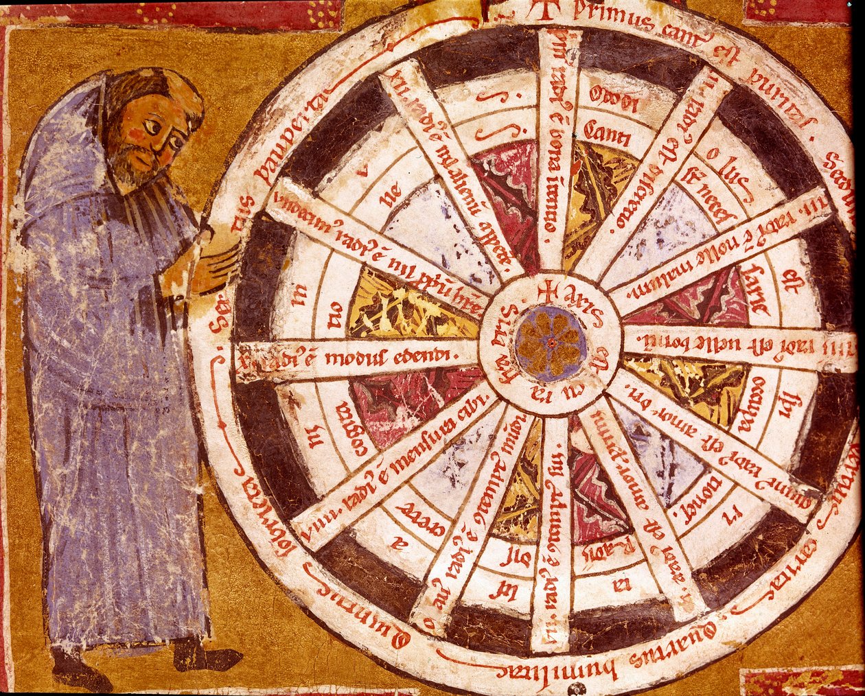 Un monaco vicino alla ruota della vita religiosa Miniatura dalle 