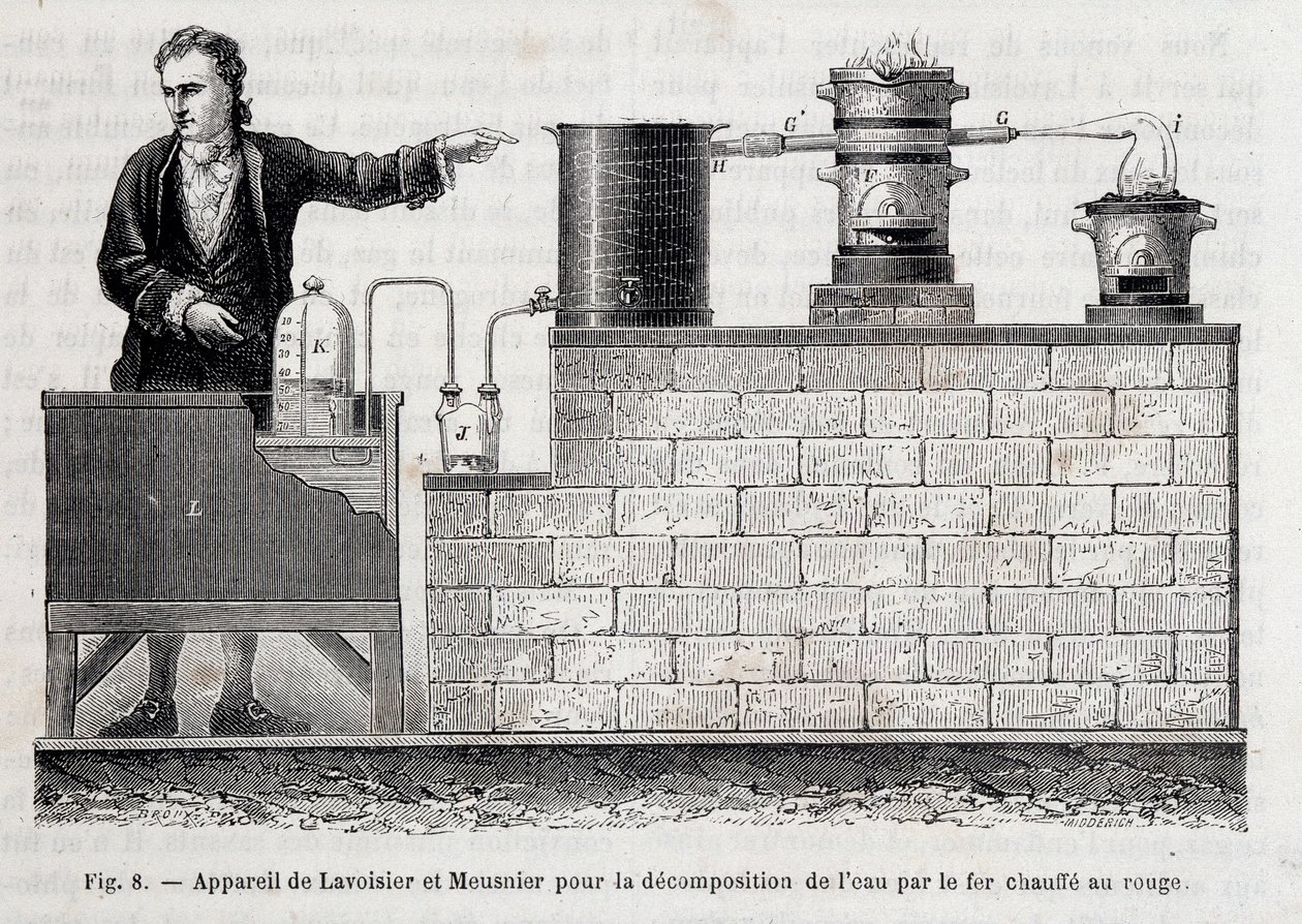 Apparecchio di Antoine Laurent de Lavoisier e Meusnier per la decomposizione dell