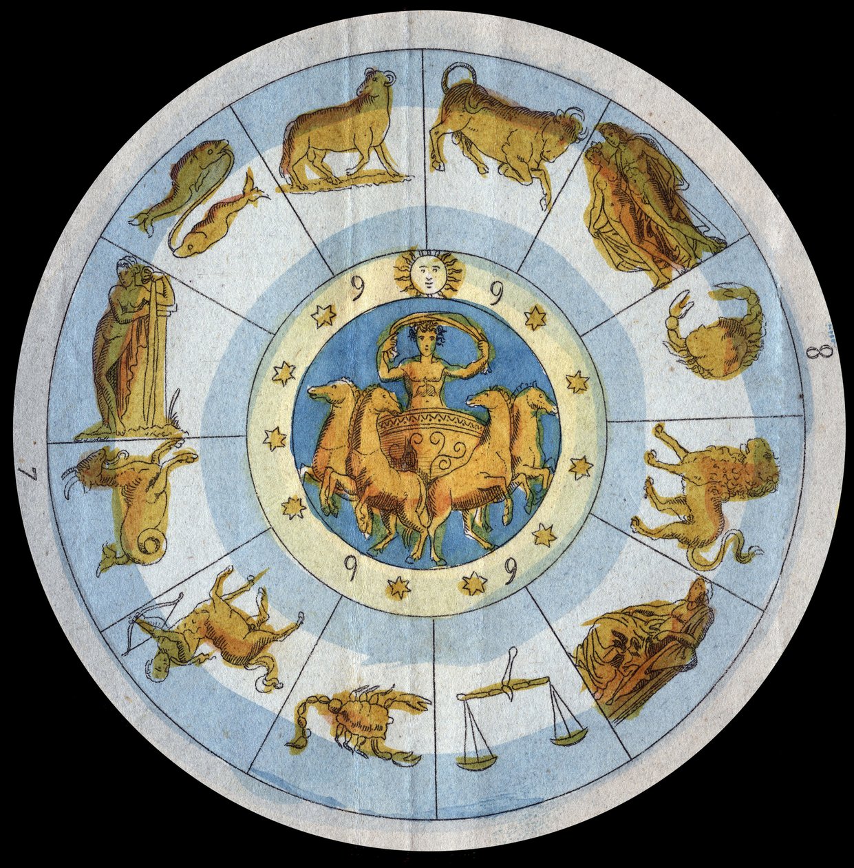 Segno astrologico - incisione da "Usi e Costumi di Tutti i Popoli dell