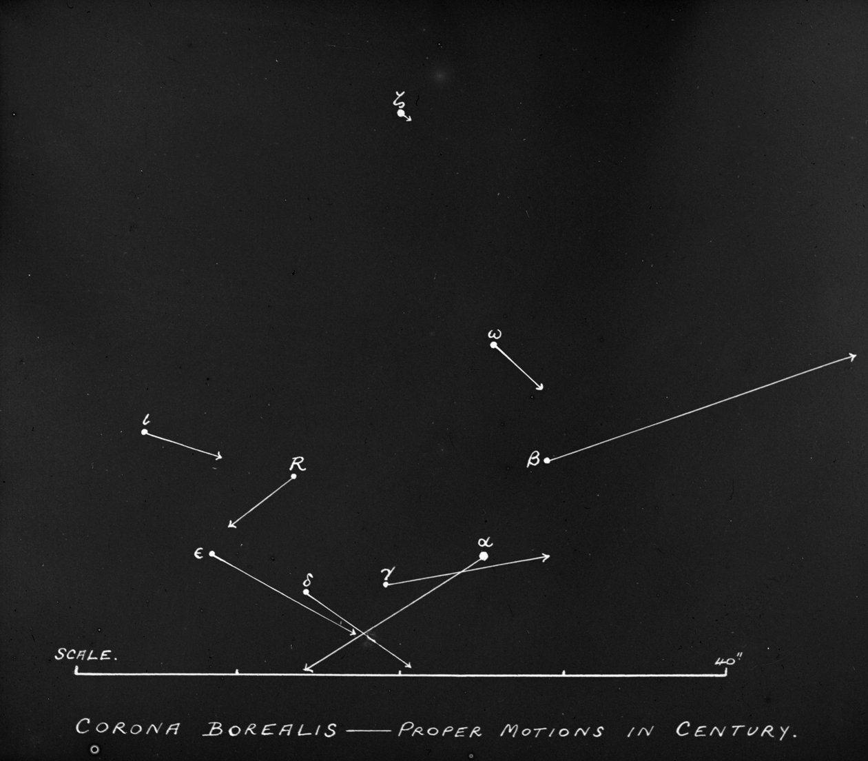 Diagramma astronomico su lastra di vetro dei moti stellari nella costellazione della Corona Boreale (negativo su lastra di vetro) da Unknown Artist