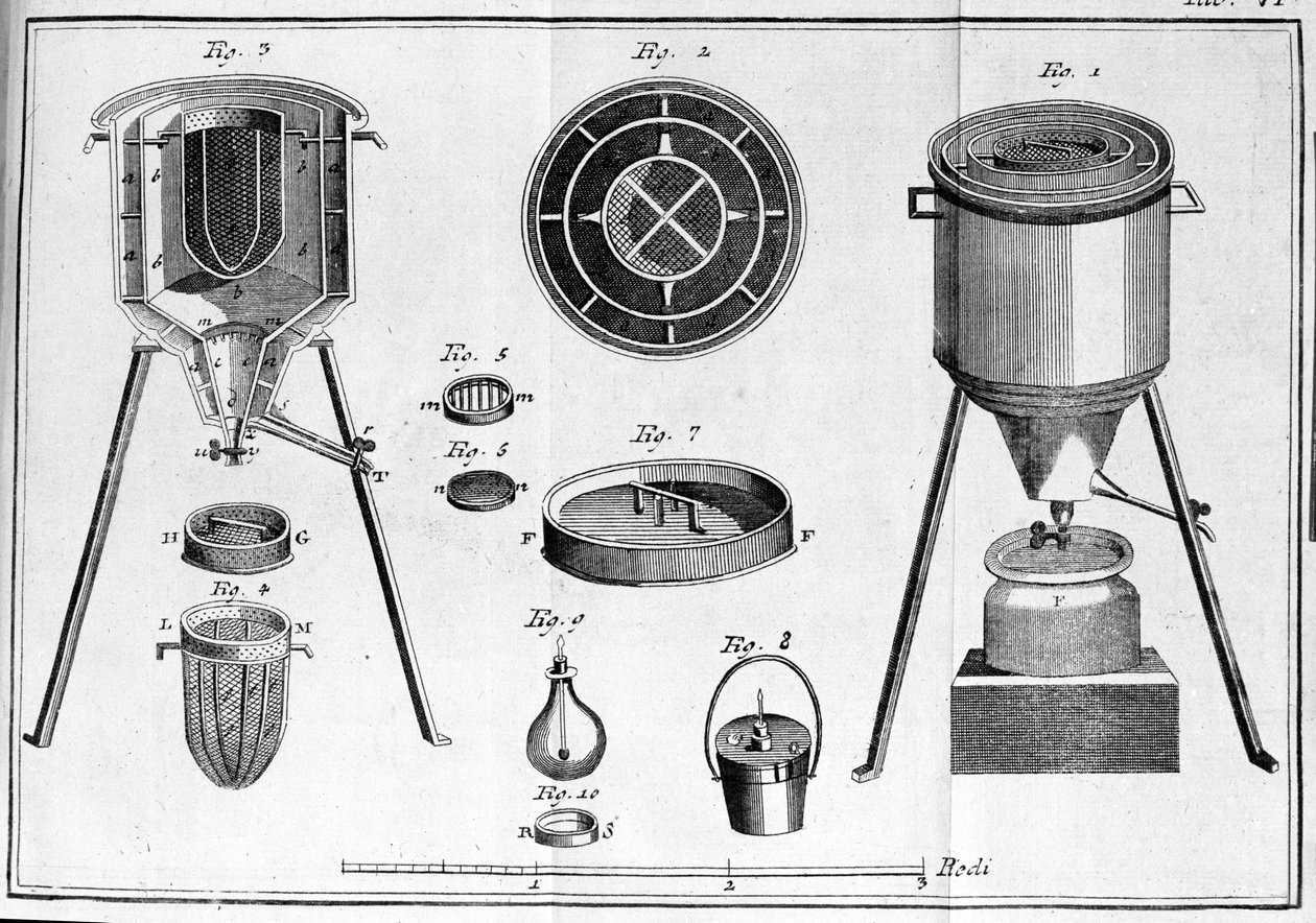 Calorimetro di Lavoisier - in Opuscules physique et chimiques par Lavoisier da Unknown artist