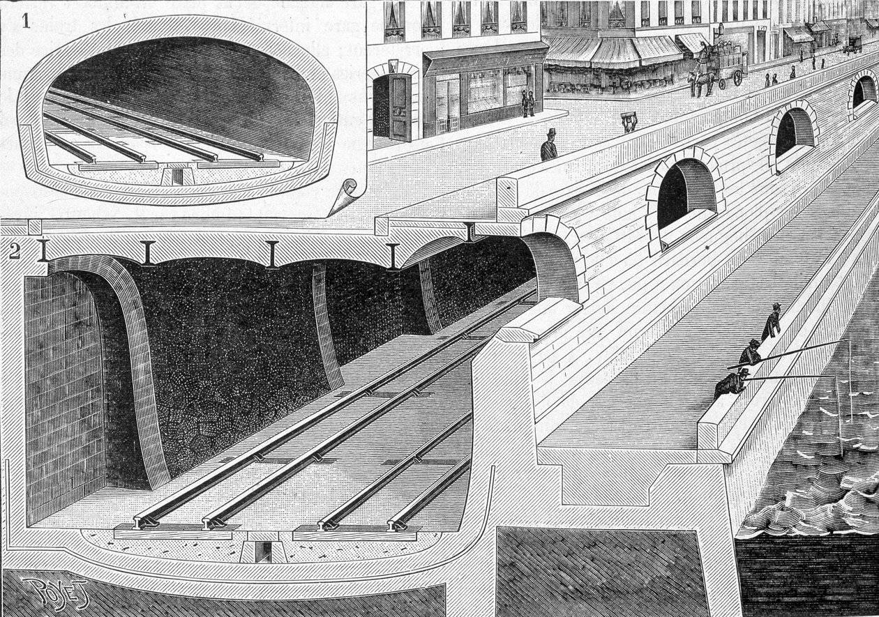 Taglio della pista nelle parti del tunnel (portando i treni alla stazione di Orléans) con pavimento in ferro che supporta direttamente la carreggiata - in "La Nature" da Unknown artist