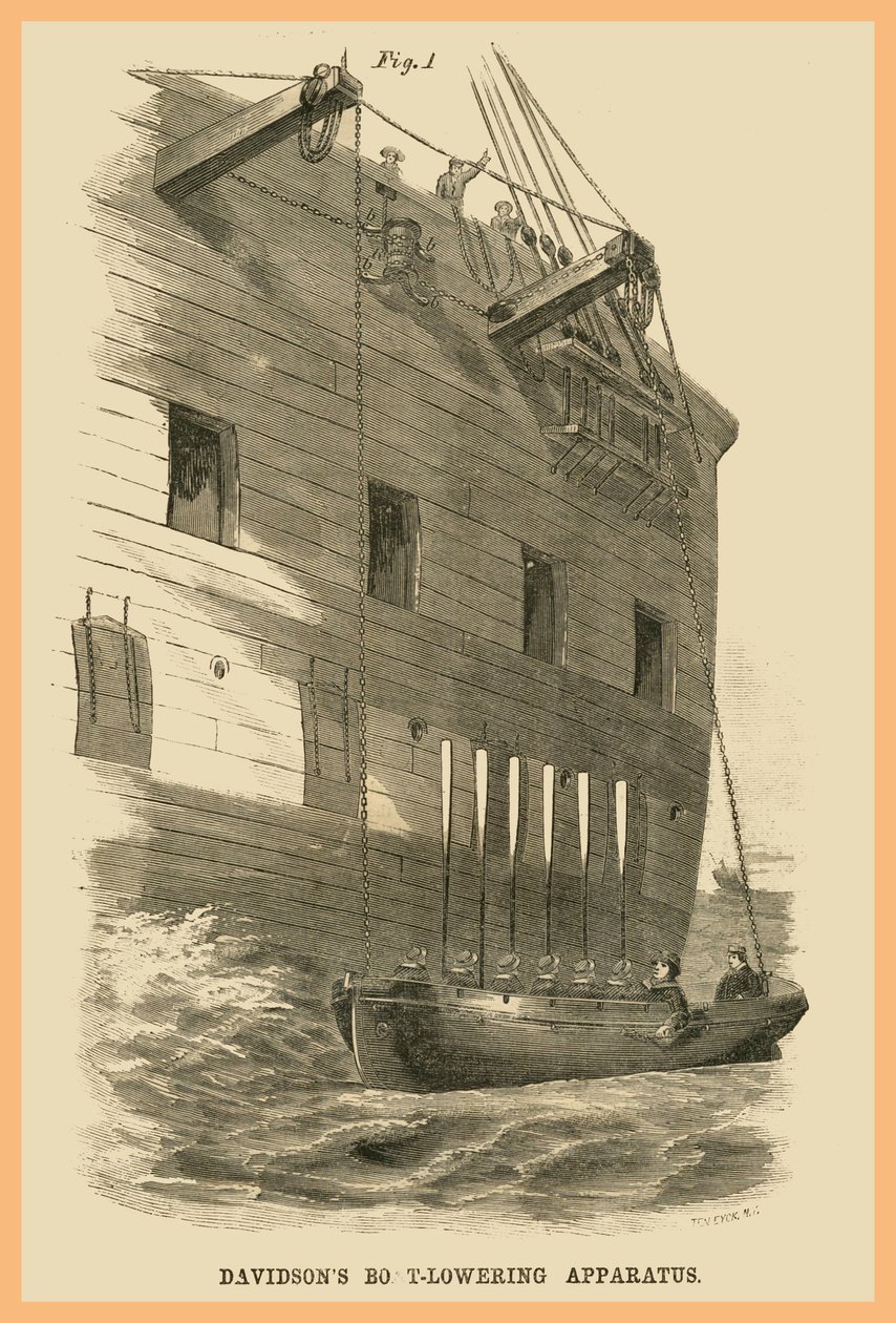 Davidons Dispositivo di abbassamento della barca da Unknown Artist