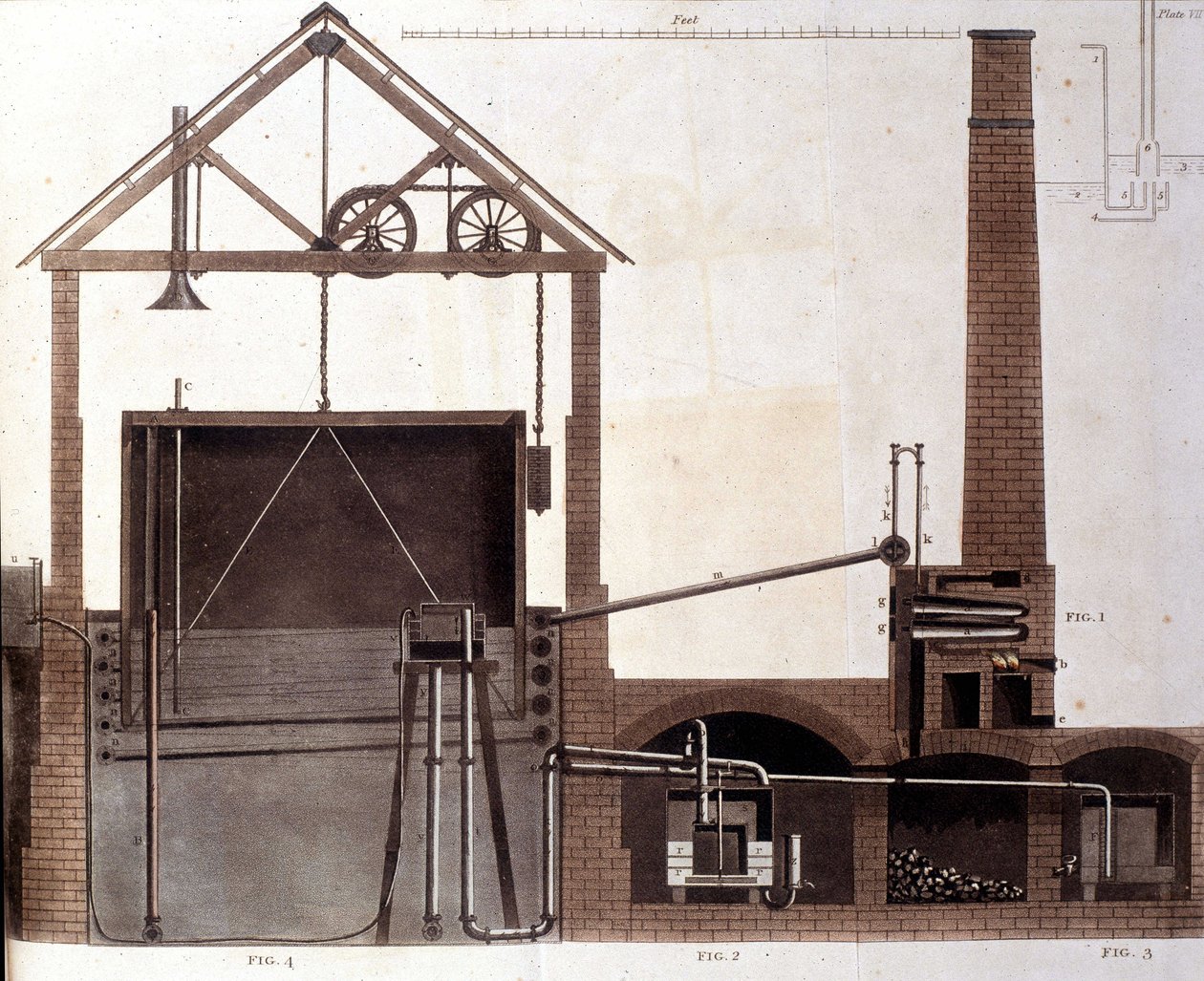 Diagramma che spiega la produzione del gas di carbone, Londra 1815 da Unknown artist