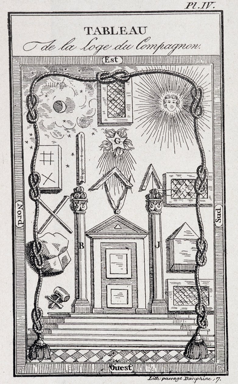 Emblema della Loggia dei Compagni - in "Storia, vita, costumi e curiosità" di J. Grand Carteret da Unknown artist
