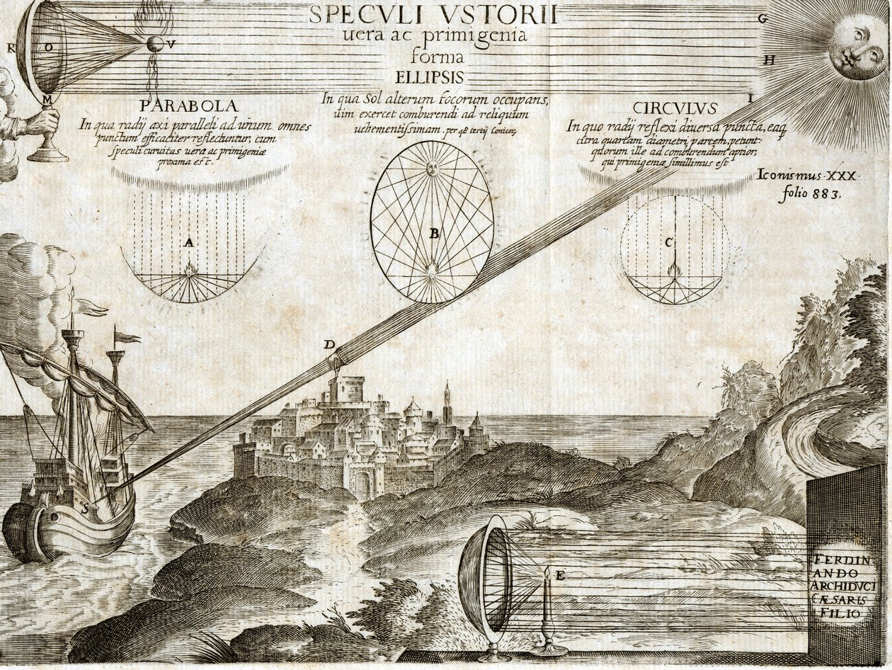 Specchi ardenti spiegati da Kircher incluso quello di Archimede da Unknown artist