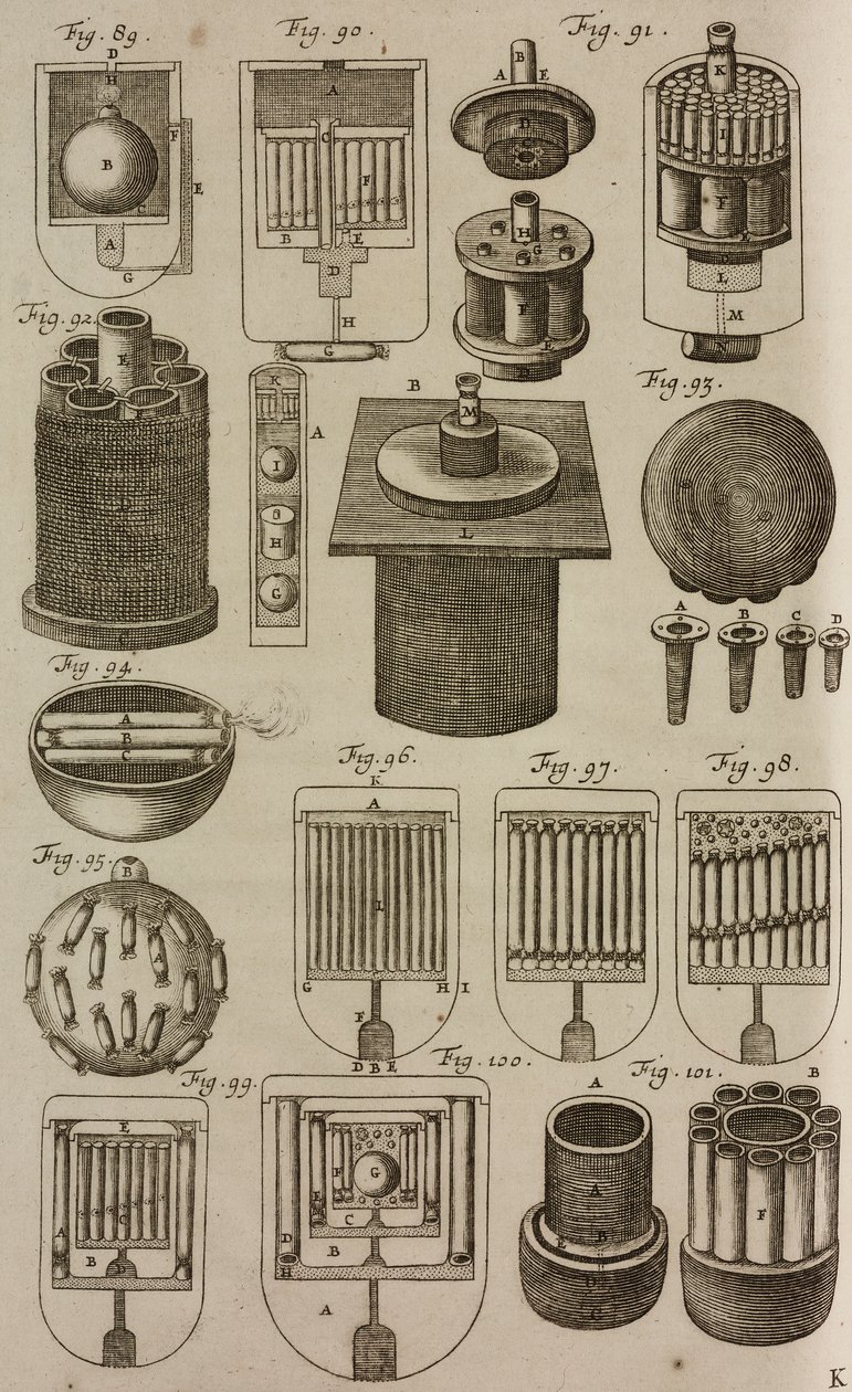 Palle di fuoco e fuochi d