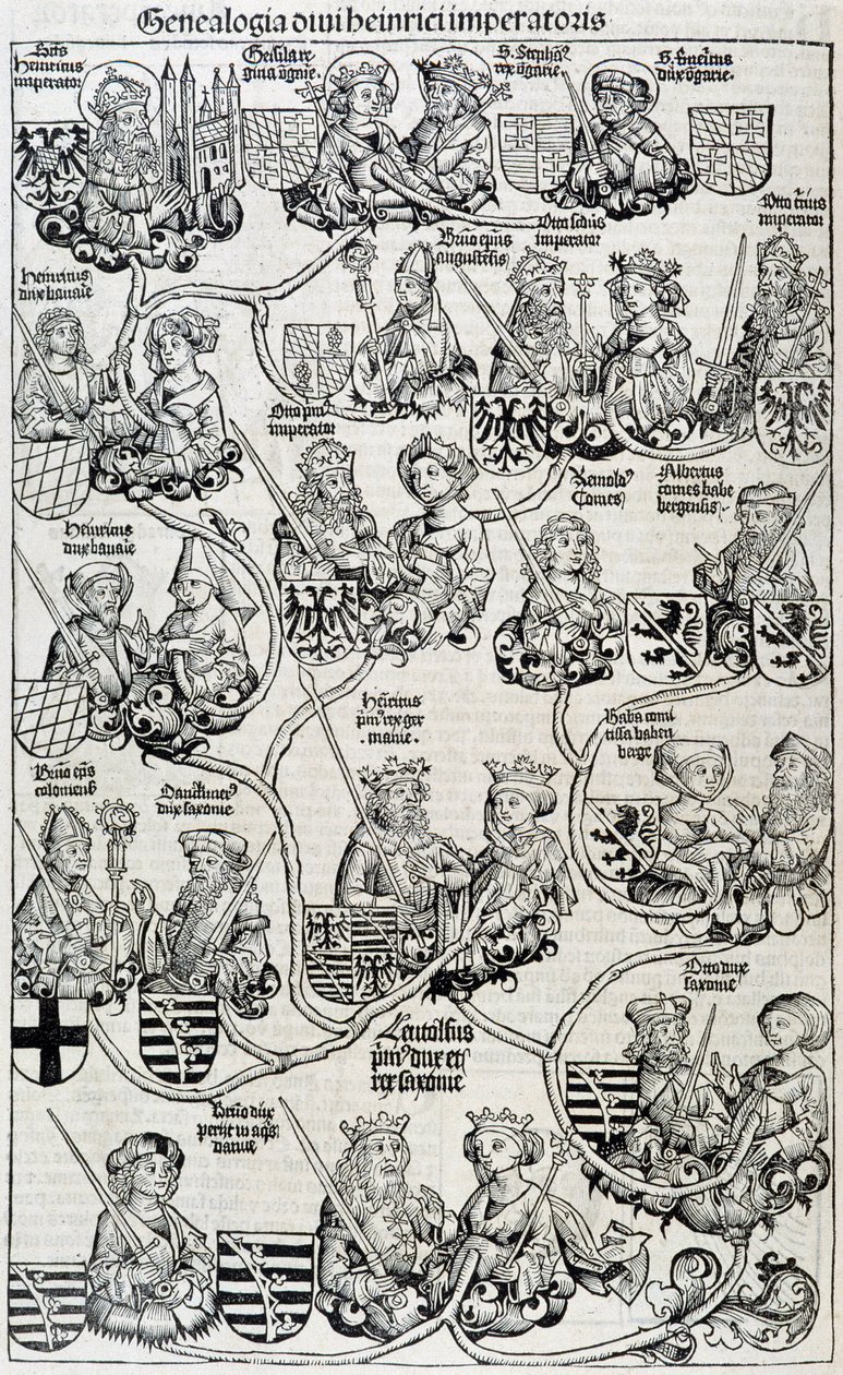 Albero genealogico-cronache di Norimberga circa 1593 da Unknown artist