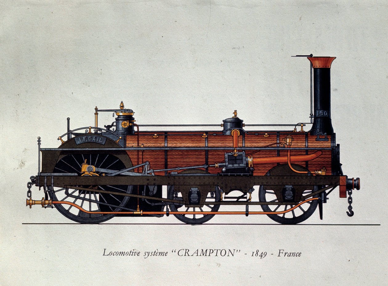 Storia dei trasporti: modello di locomotiva, sistema Crampton da Unknown artist