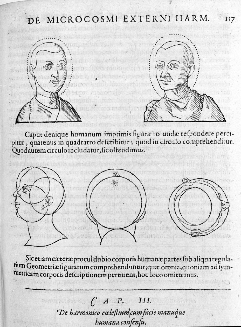 Immagine di fisiognomica da 
