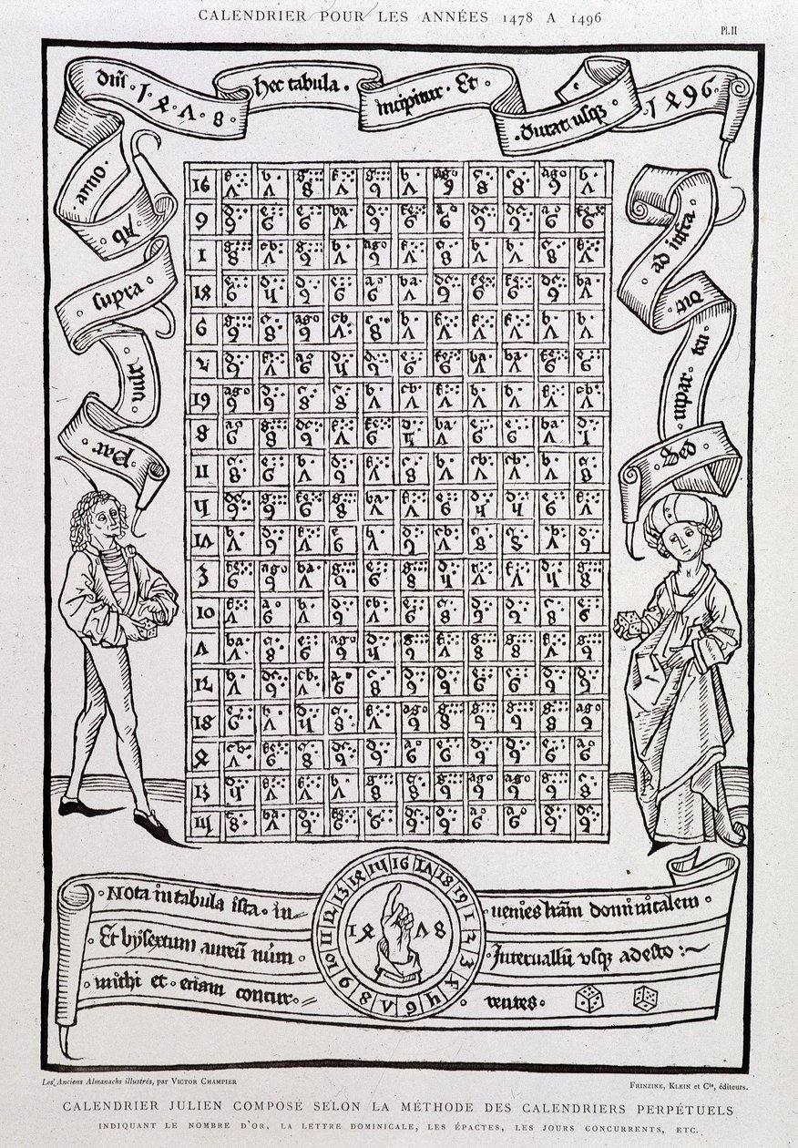 Calendario Giuliano composto secondo il metodo dei calendari perpetui, per gli anni 1478-1496, indicando il numero d