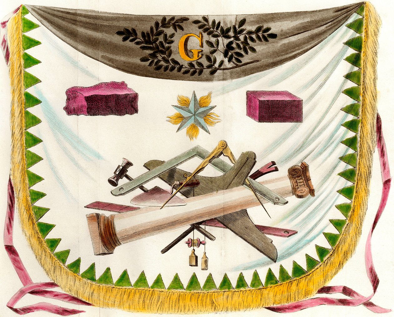 Grembiule massonico raffigurante simboli della massoneria. Incisione del XIX secolo Collezione privata da Unknown artist