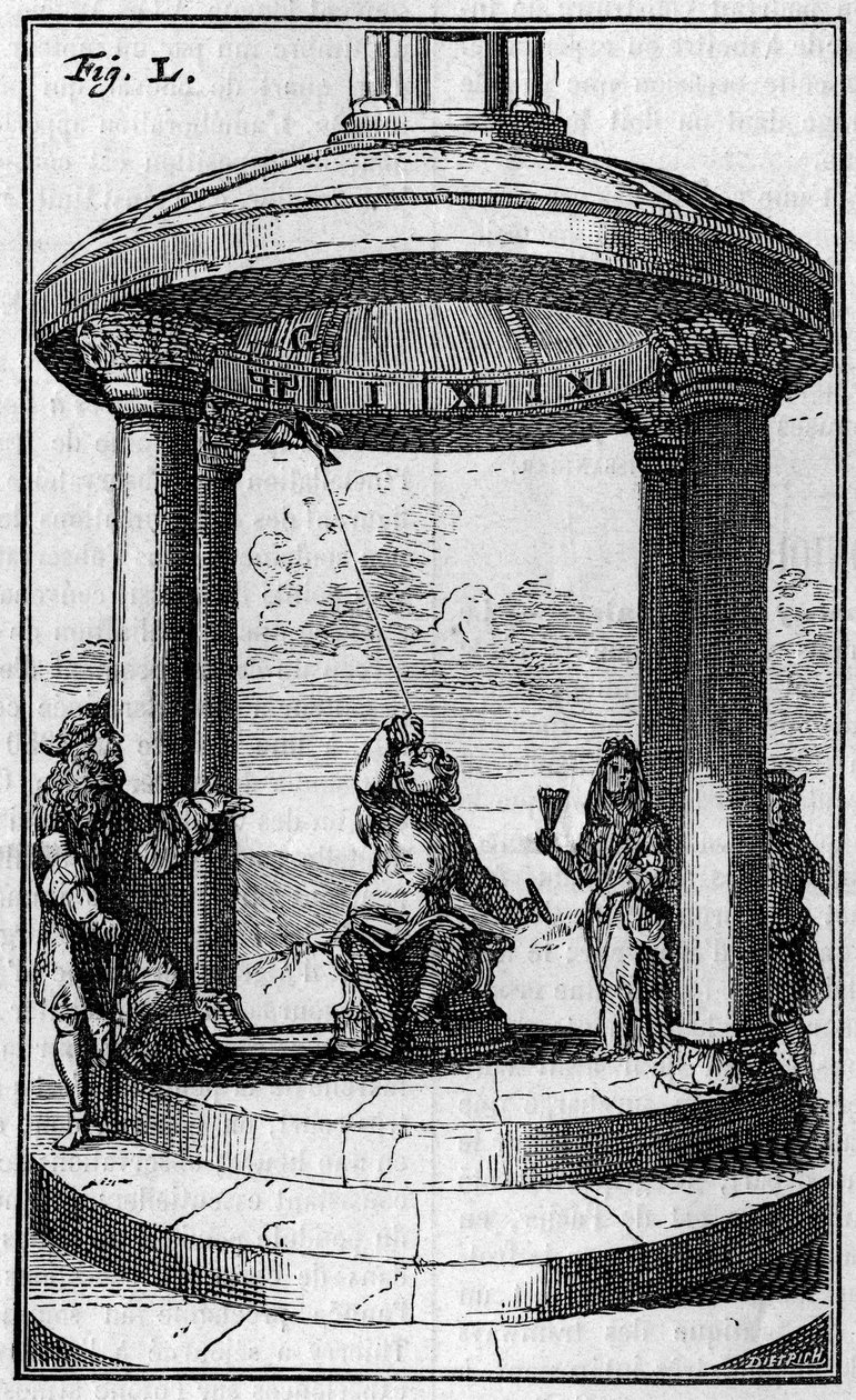 Orologio magnetico, dopo Dalence (1687). Incisione in "La Nature: revue des sciences et de leurs applications aux arts et a l