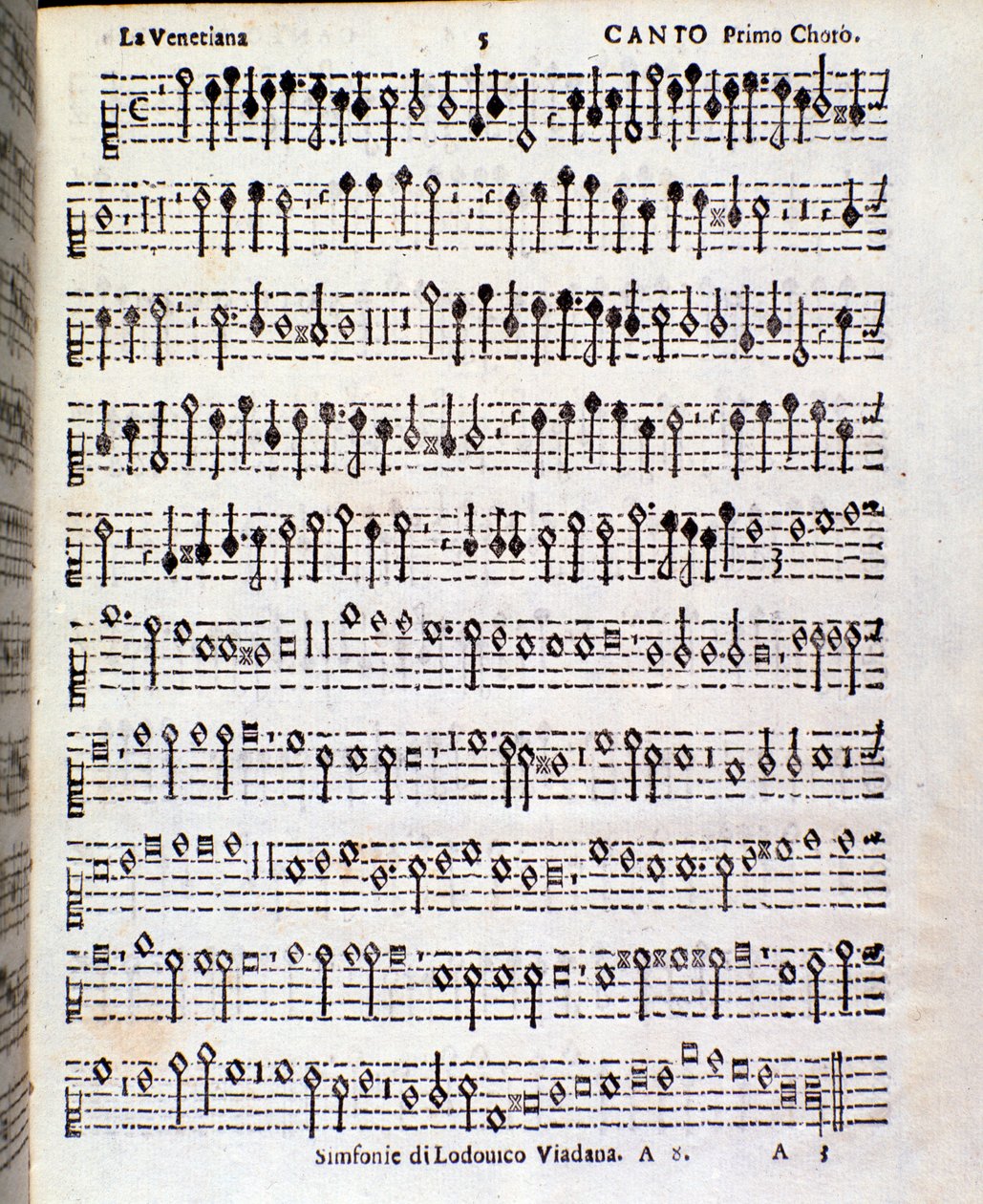 Pagina di spartito musicale di Sinfonie musicali di Ludovico Viadana da Unknown artist