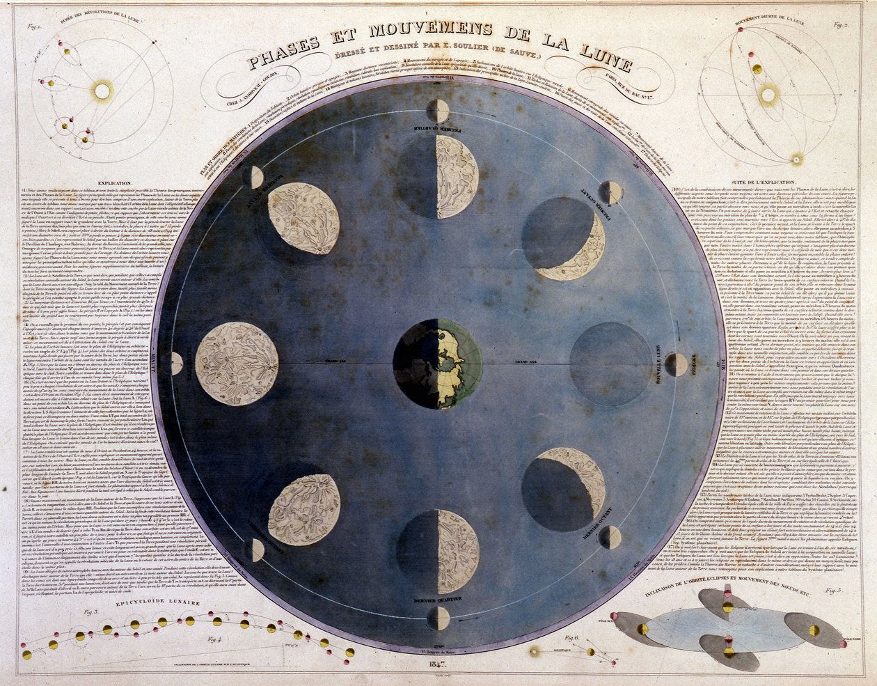 Fasi e movimenti della luna - in "Atlante di scelta e raccolta delle migliori mappe di geografia", v.1850 da Unknown artist