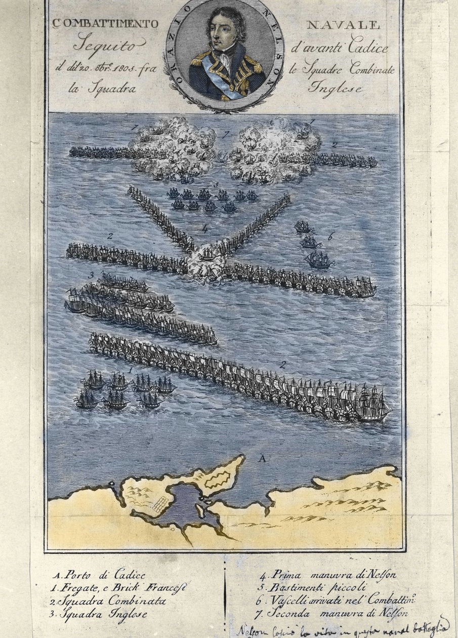 Piano della battaglia di Trafalgar (Spagna). 21 ottobre da Unknown artist