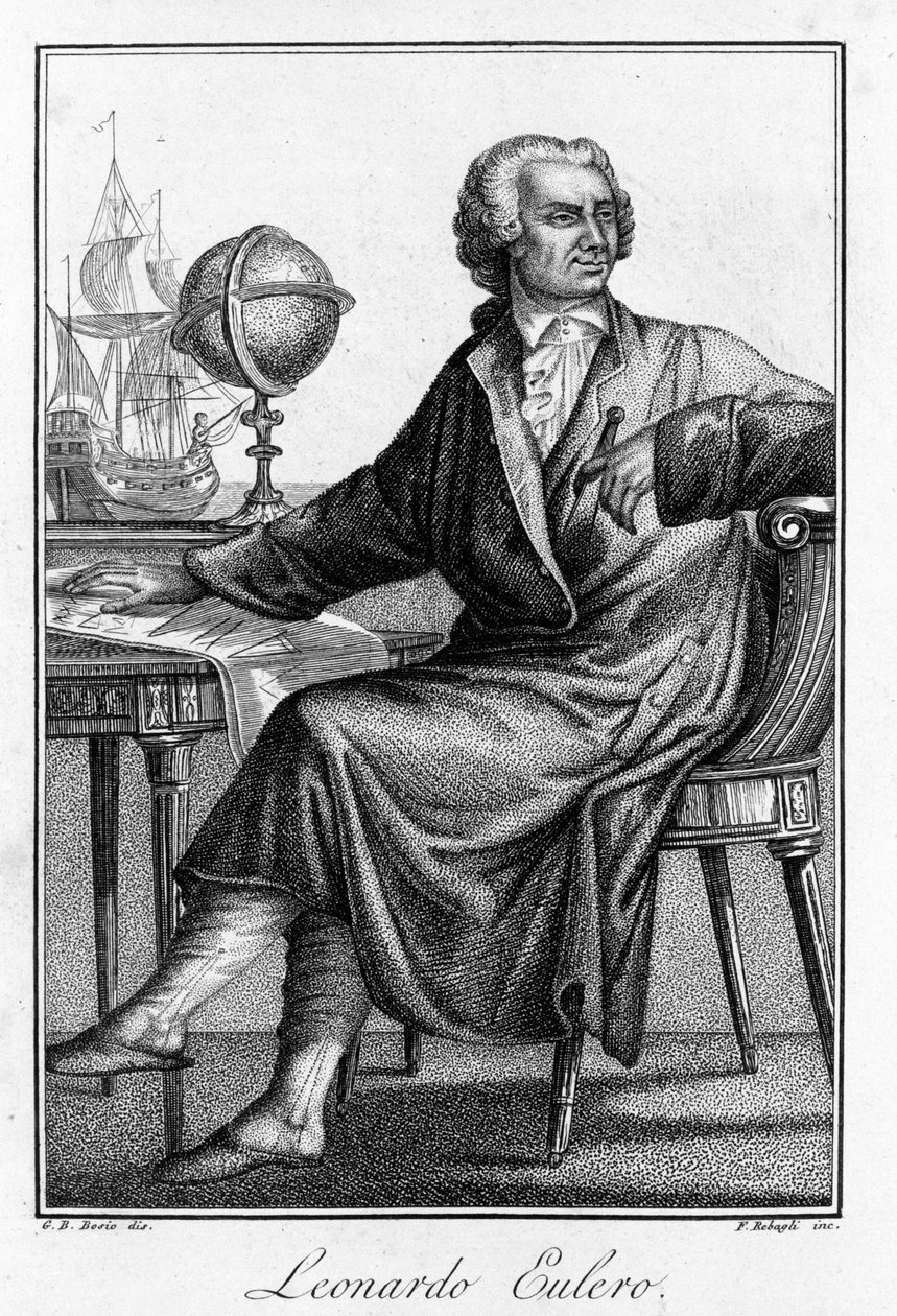 Ritratto di Leonhard Euler (1707-1783), matematico svizzero da Unknown artist