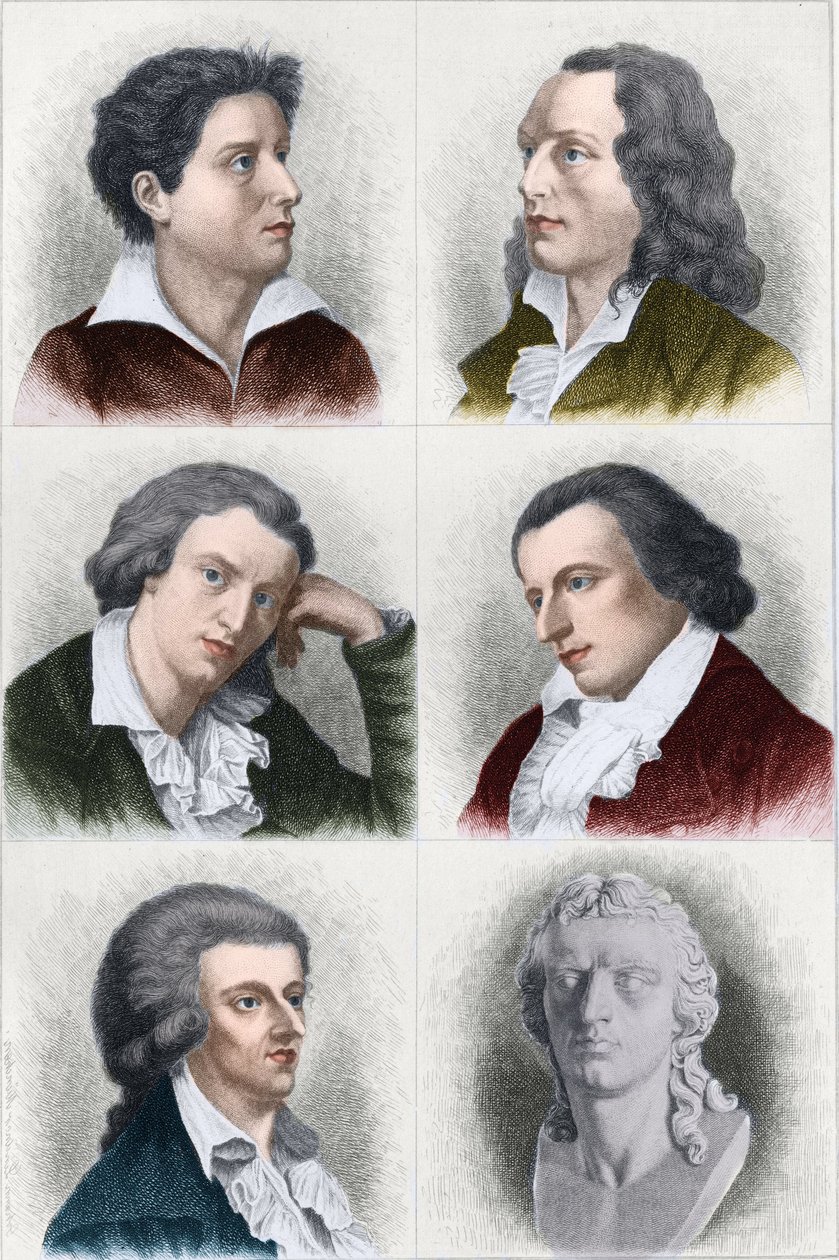 Ritratti di Friedrich von Schiller (1759-1805), poeta e scrittore tedesco. da Unknown artist