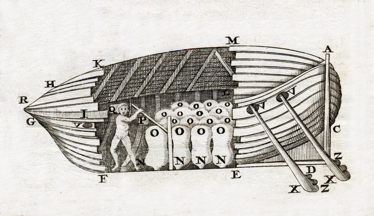 Rappresentazione di un sottomarino in "De Motu Animalium" di Giovanni Alfonso Borelli (1608-1679) da Unknown artist