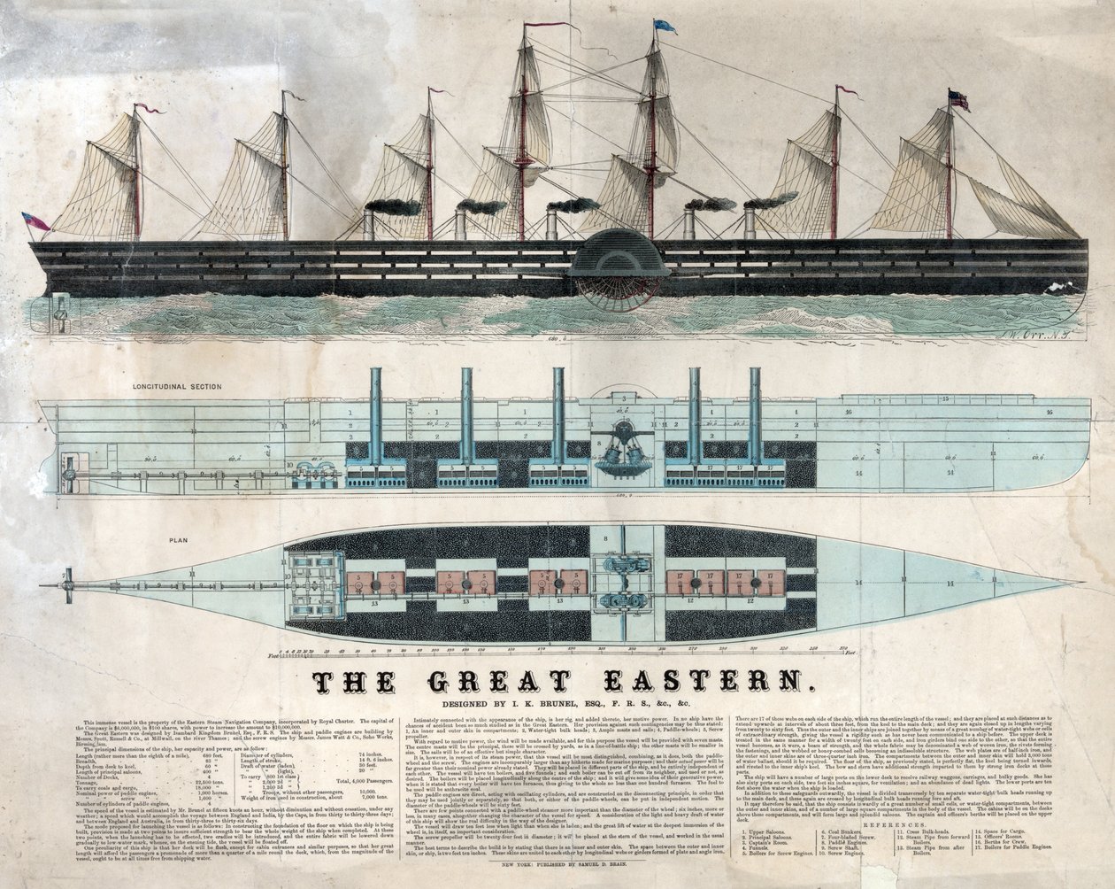 Rappresentazione della nave britannica Great Eastern, primo grande transatlantico, inaugurata nel 1858 progettata da Isambard Kingdom Brunel da Unknown artist