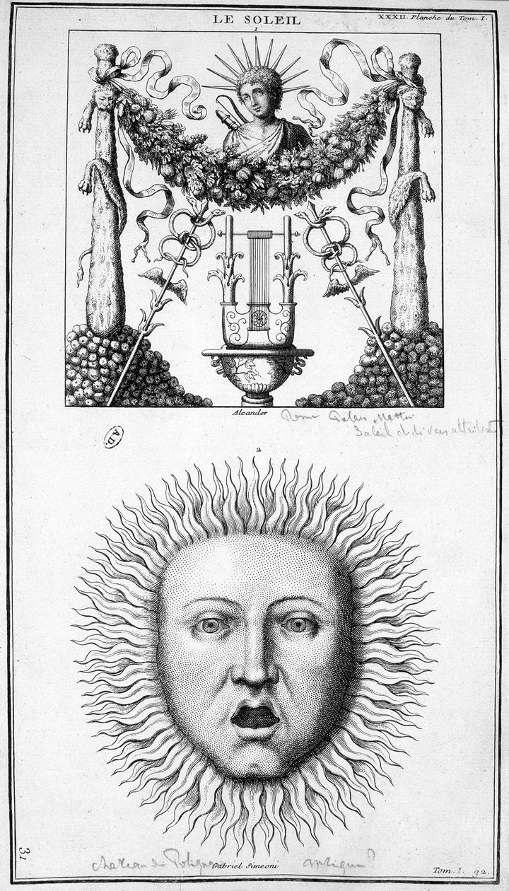 Rappresentazione del Sole. Immagini tratte da rappresentazioni antiche. Incisione XIX secolo. da Unknown artist