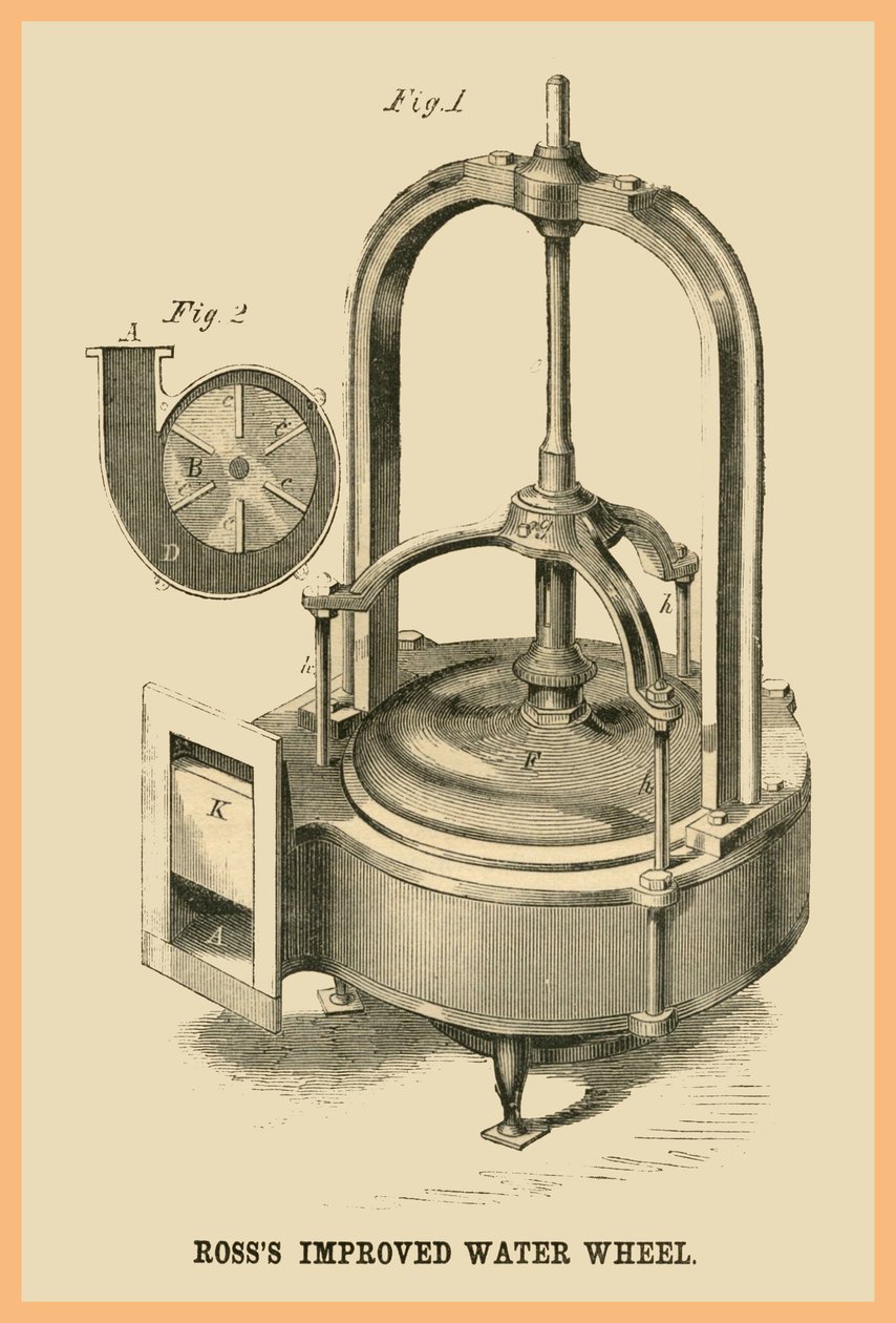 Ruota idraulica migliorata di Ross da Unknown Artist
