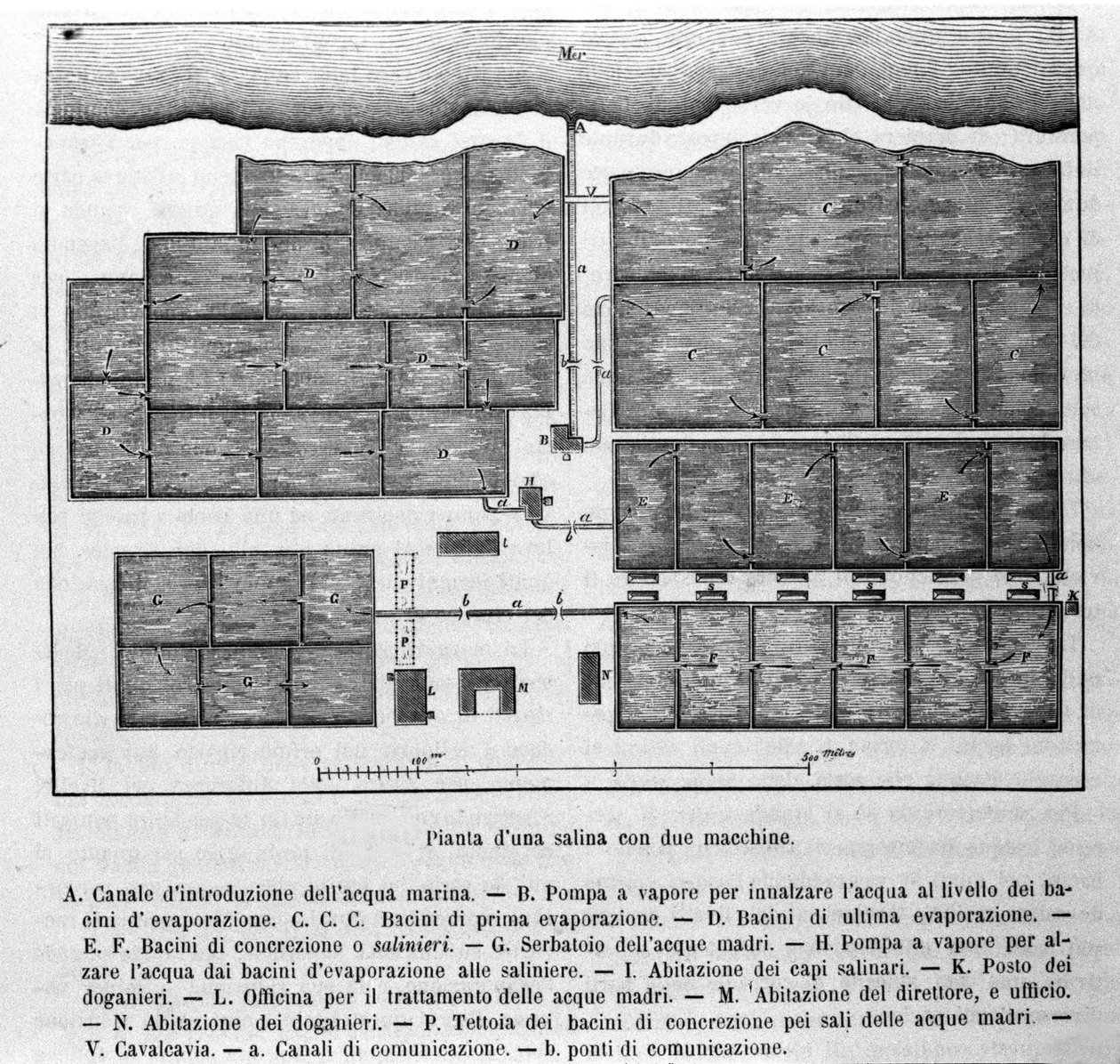 Produzione di sale: piano di una salina con due macchine da Unknown artist
