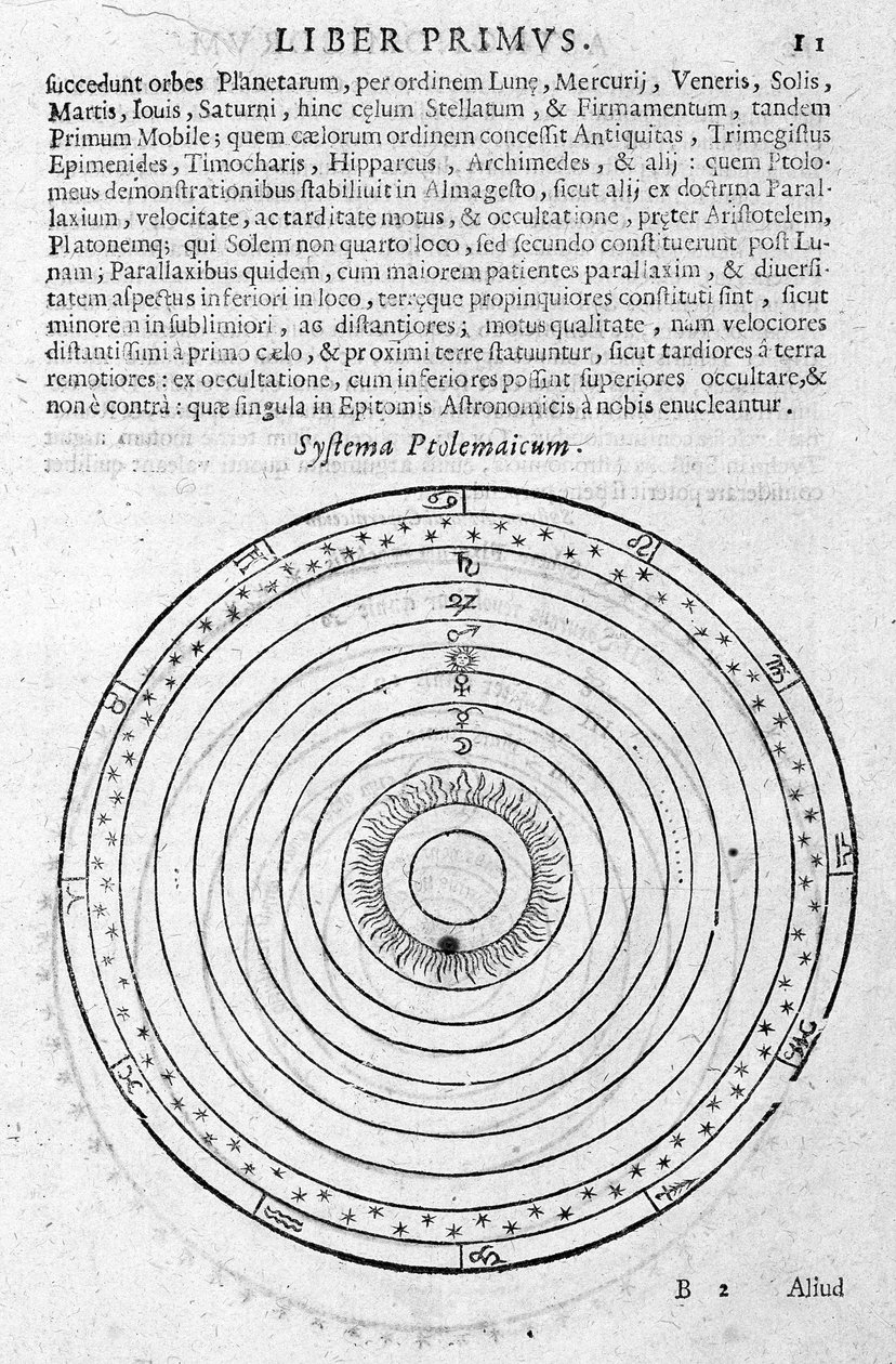 Sistema di Tolomeo - in 