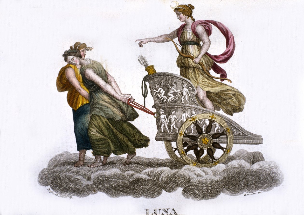 La Luna. Incisione del XIX secolo da Unknown artist