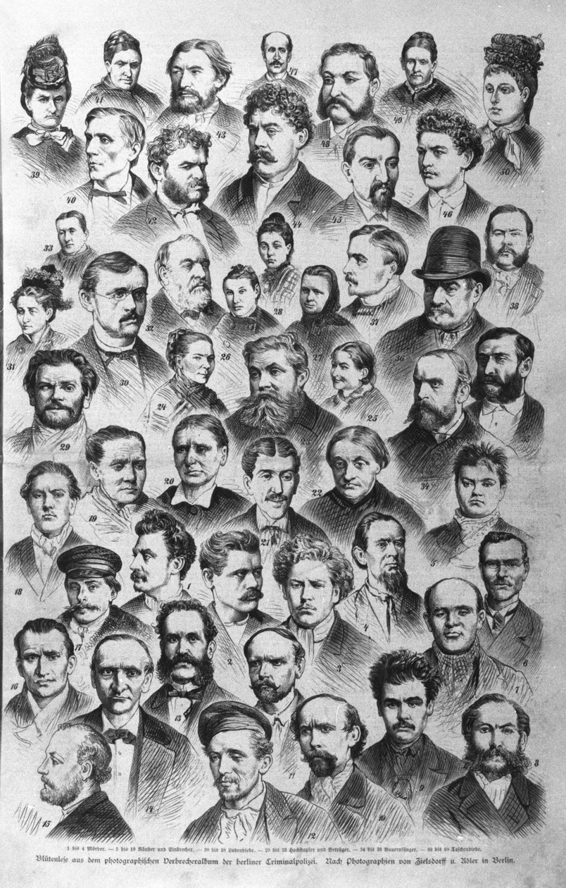 I diversi tipi di criminali secondo gli archivi della polizia di Berlino. 1882 da Unknown artist