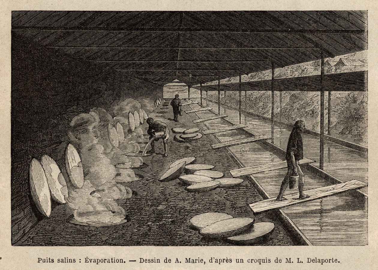 Die Salzbrunnen von Ho-Boung, die offenen Galerien an der Bergseite, 20 Meter tief, werden von Holzrahmen gestützt, das Wasser wird durch Bambusrohre in Marmorrinnen geleitet, jede entspricht einem Ofen, in dem Salzwasser zur von Unknown artist