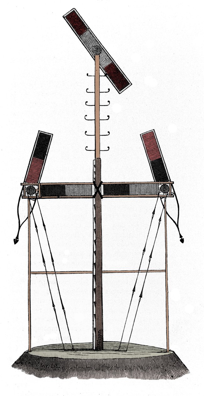 Il telegrafo di Claude Chappe (1763-1805), ingegnere francese - Incisione del XIX secolo da Unknown artist