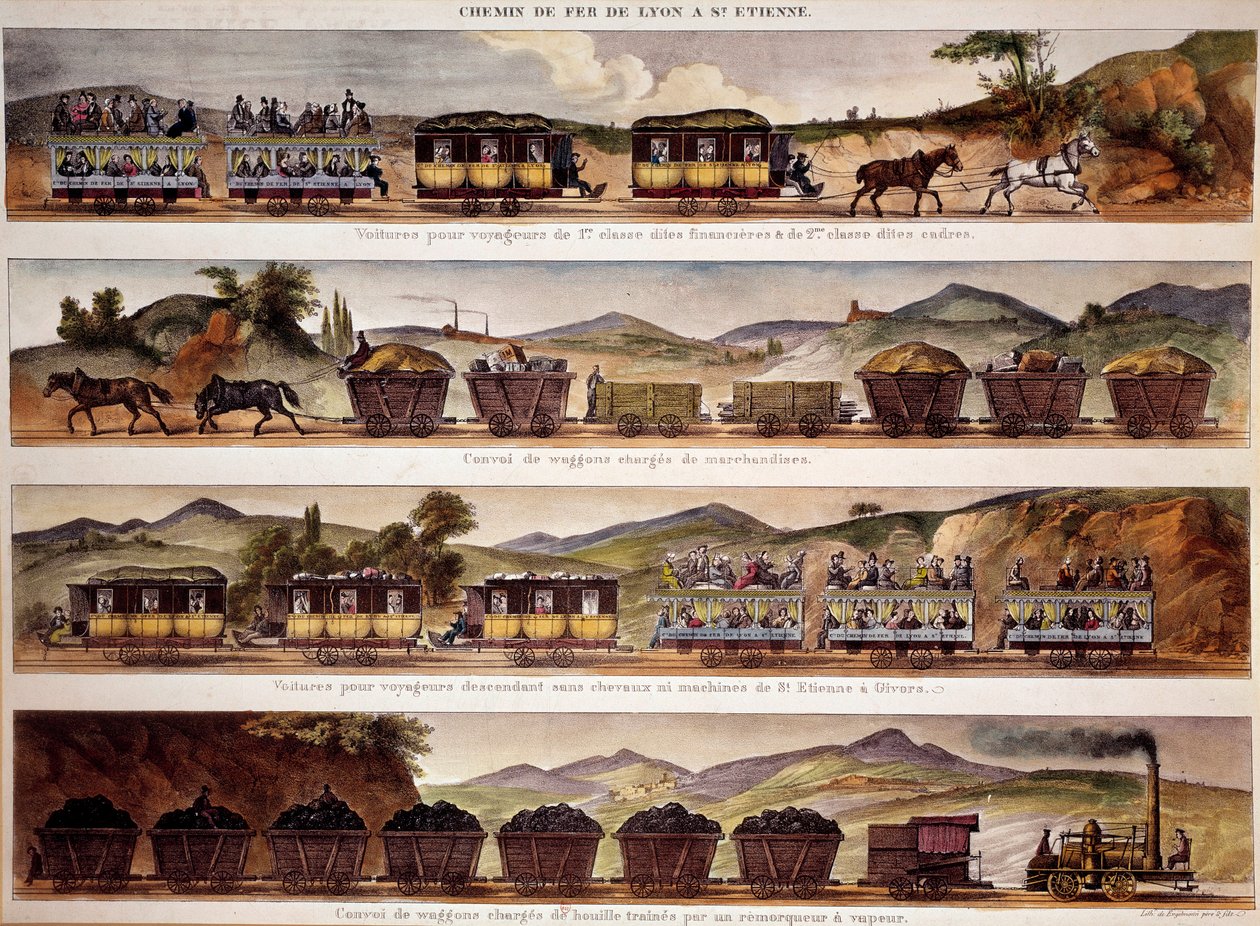 Trasporto: rappresentazione di treni merci e passeggeri da Saint Etienne a Lione. XIX secolo Parigi, B.N. da Unknown artist