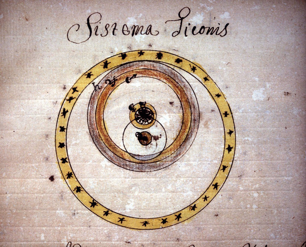 Sistema di Tycho Brahe. Manoscritto del XVII secolo. da Unknown artist