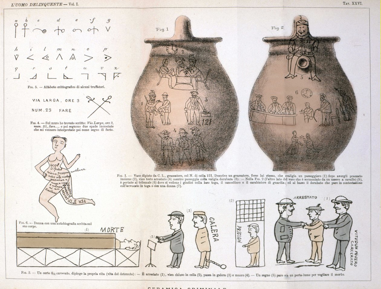 Varie illustrazioni e iscrizioni lasciate dai criminali su vasi di ceramica: studio di Cesare Lombroso (1835-1909), criminologo italiano in 