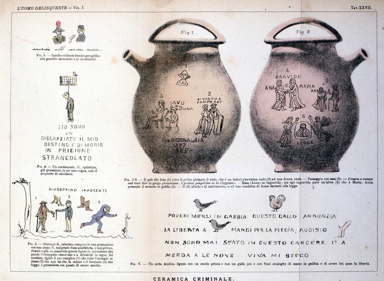 Varie illustrazioni e iscrizioni lasciate dai criminali su vasi di ceramica: studio di Cesare Lombroso (1835-1909), criminologo italiano in L