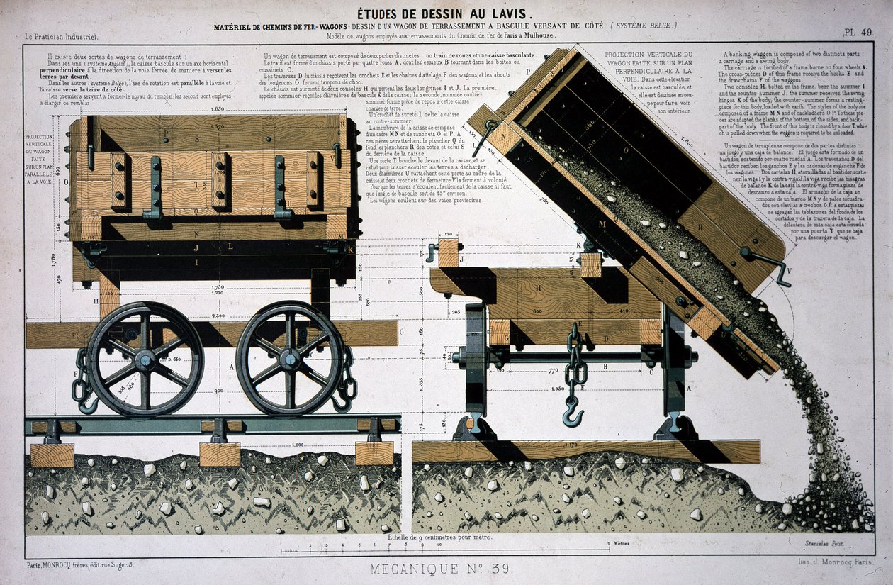 Carro di movimento terra della Ferrovia dell