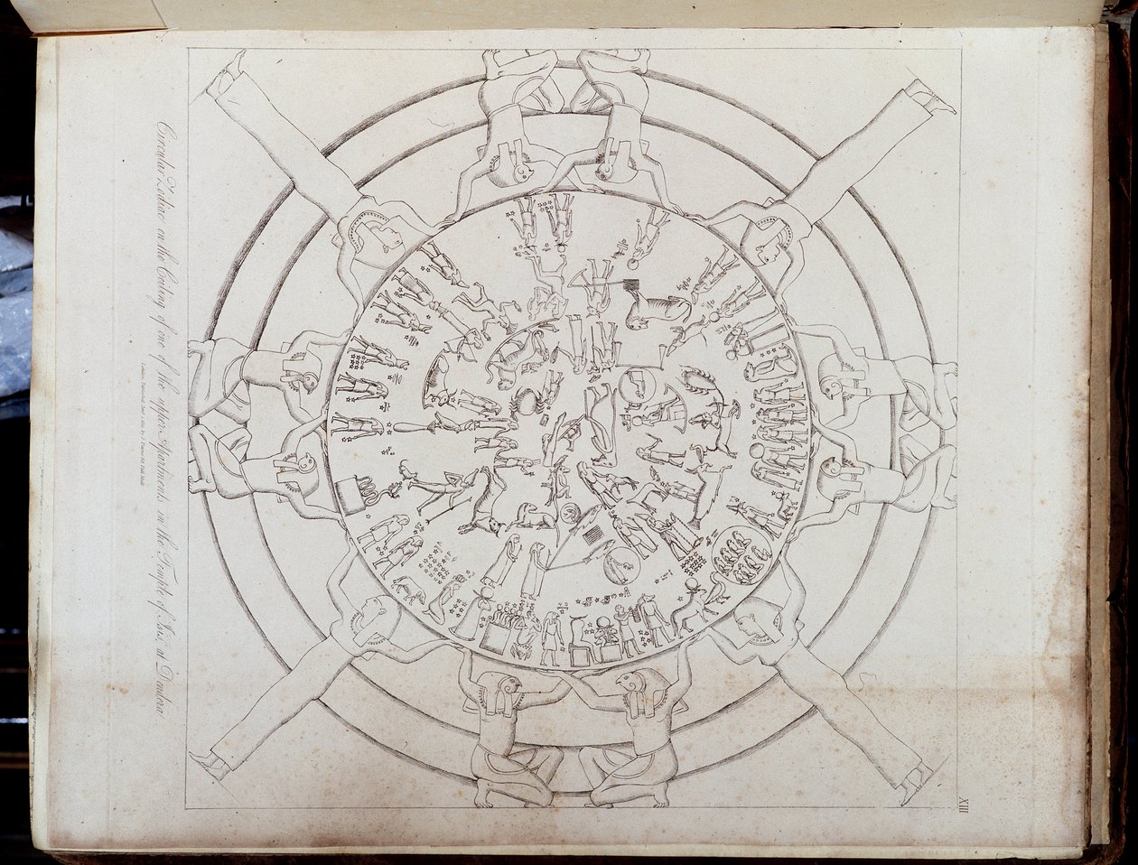 Zodiaci in "Egitto Antico e Moderno: Atlante di Hamilton" da Unknown artist