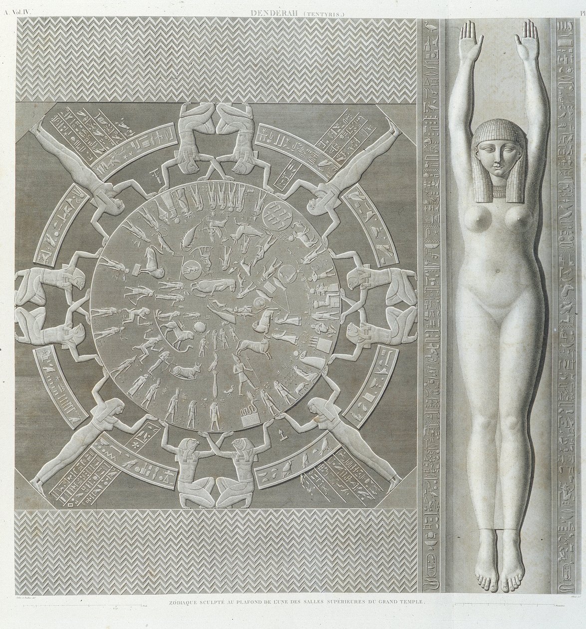 Zodiaci in "Descrizione dell