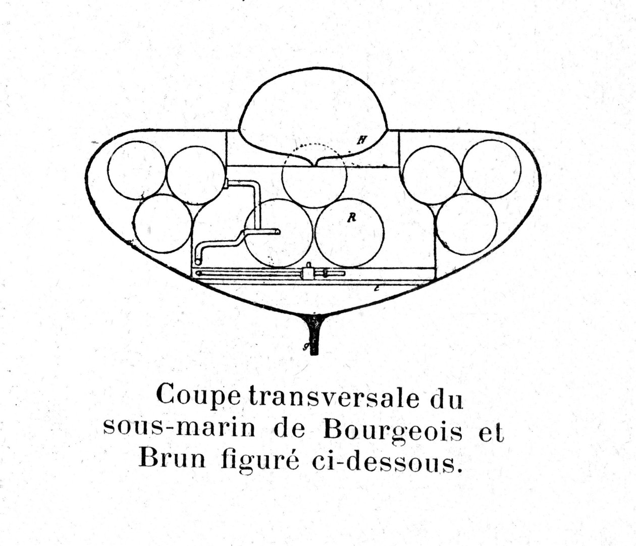 Tavola rappresentante in sezione trasversale il sottomarino francese Bourgeois e marrone da Unknown artist