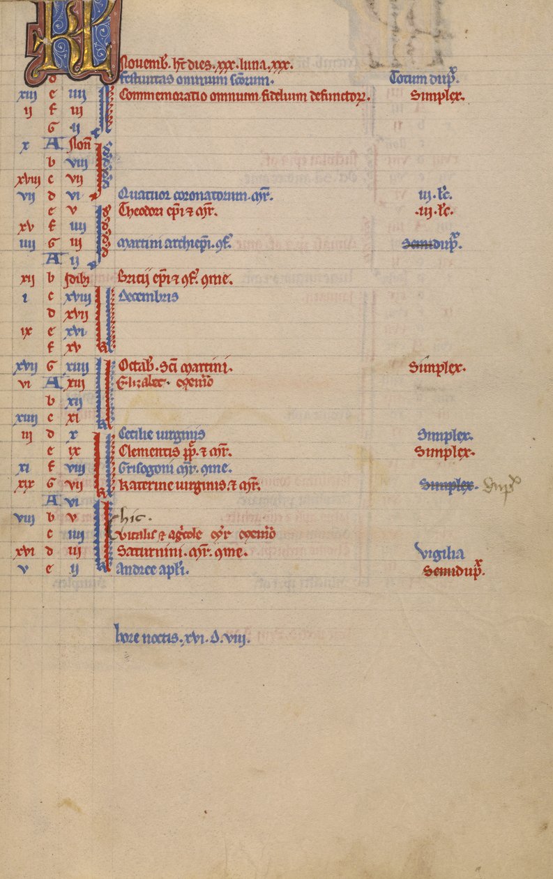 Pagina del calendario da Unknown artist