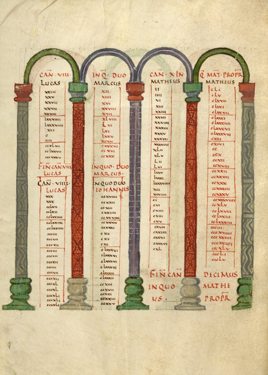 Pagina della tabella Canon da Unknown artist