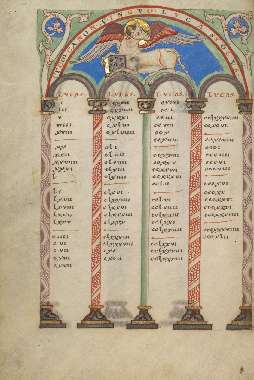 Pagina della tabella Canon da Unknown artist