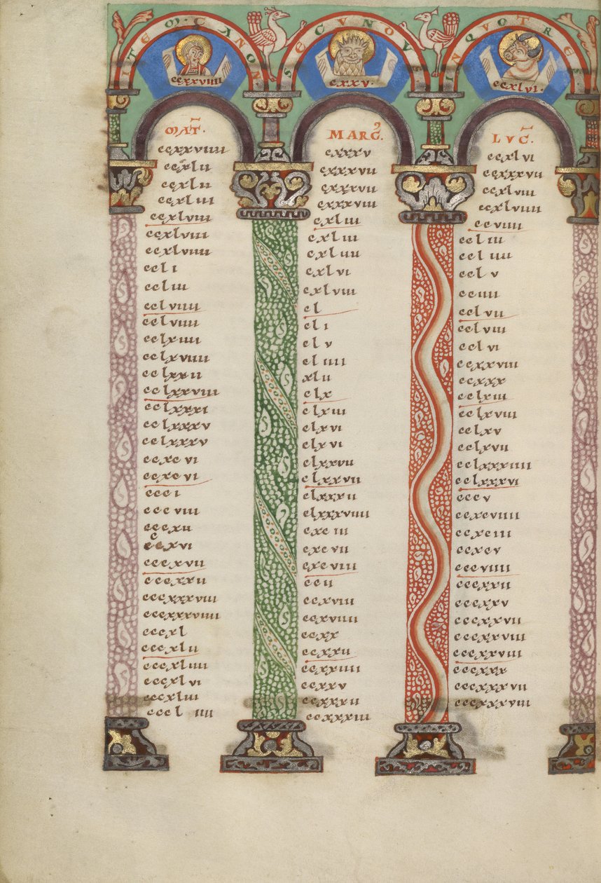Pagina della tabella Canon da Unknown artist
