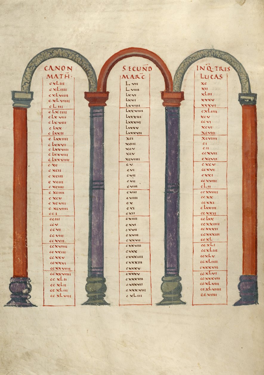 Pagina della tabella Canon da Unknown artist
